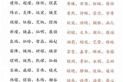 名字 水|取名寓意带有水字有哪些 (关于水的名字及寓意？)